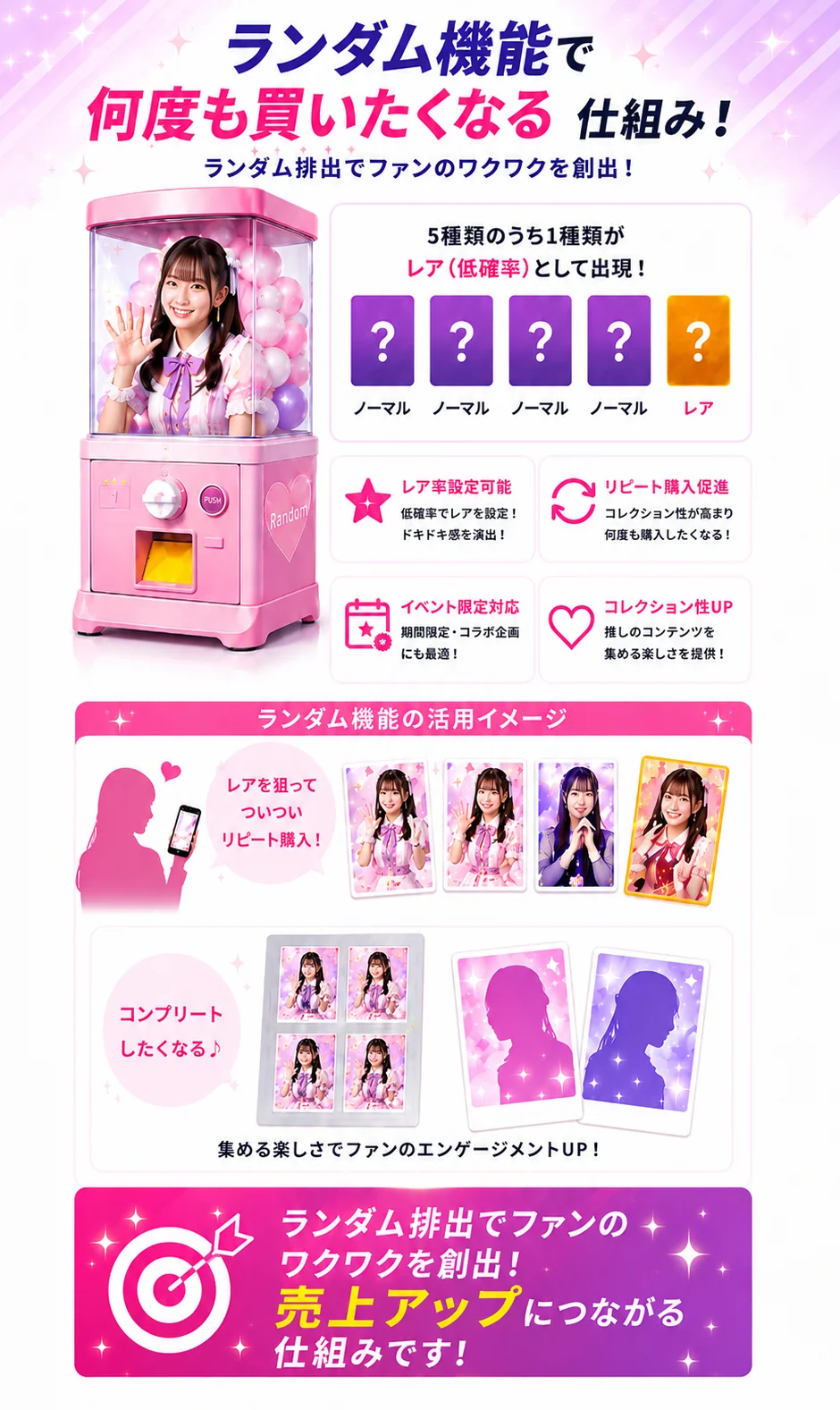 ガチャ機能で何度も買いたくなる仕組み。ランダム排出でファンのワクワクを創出