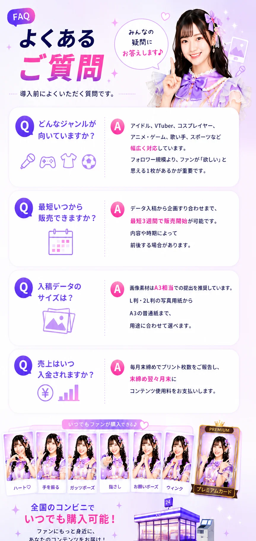 よくあるご質問。ジャンル、販売開始時期、入稿データサイズ、売上入金時期について