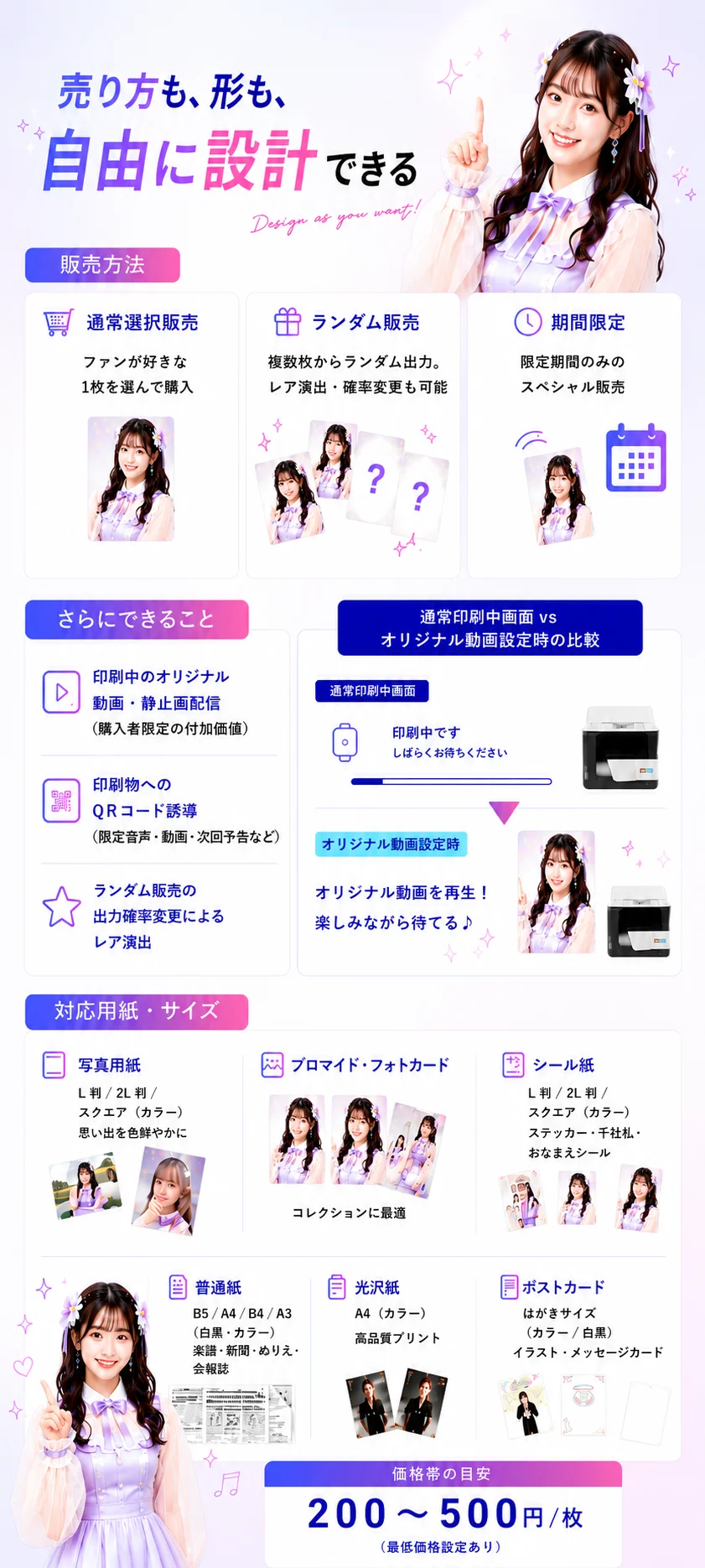 売り方も、形も、自由に設計できる。販売方法、さらにできること、対応用紙・サイズ
