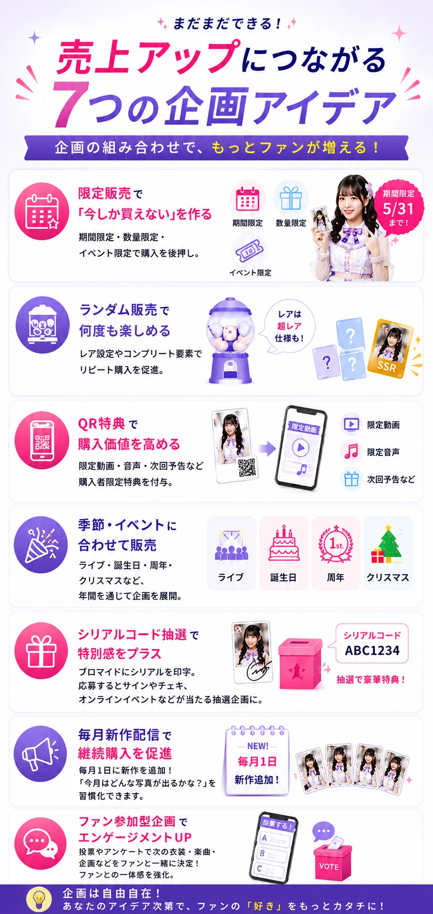 売上アップにつながる9つの企画アイデア。限定販売、ランダム販売、セット販売、QR特典など